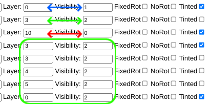 Visibility common mistakes